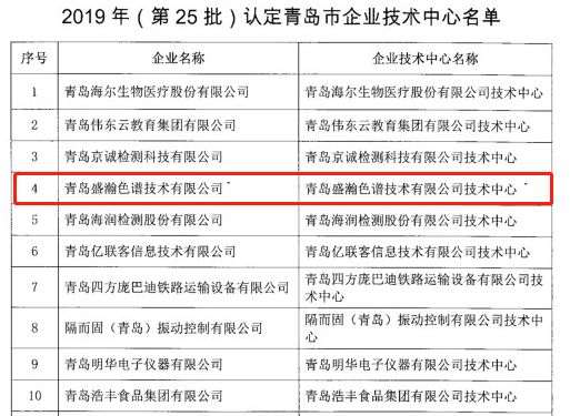 盛瀚上榜青岛市企业技术中心