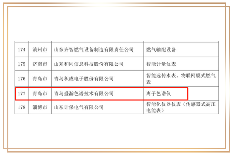 盛瀚荣登2019年度山东优质品牌榜单