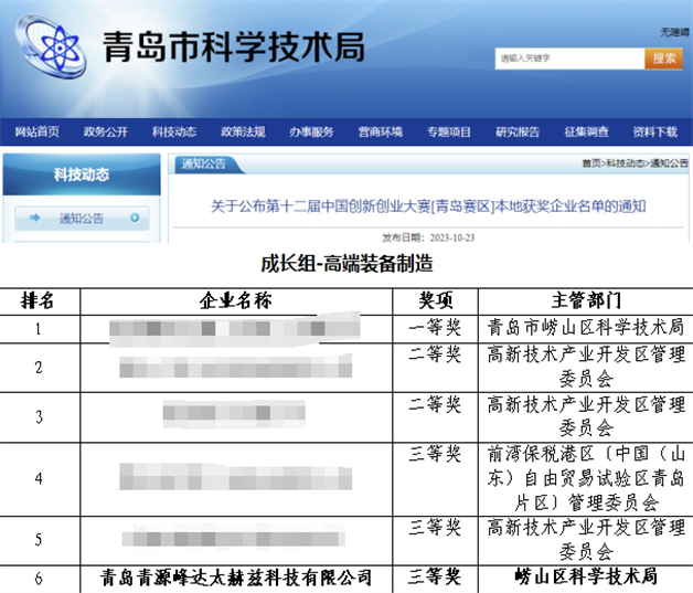获奖_副本.png
