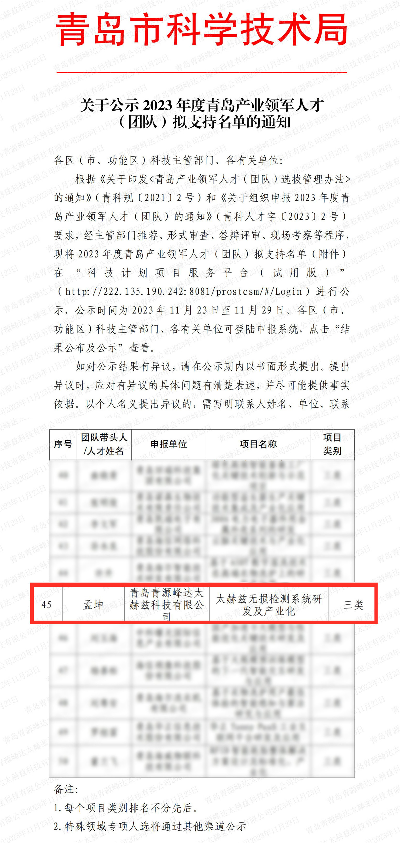 关于公示2023年度青岛产业领军人才(团队)拟支持名单的通知（打码）_副本3.jpg